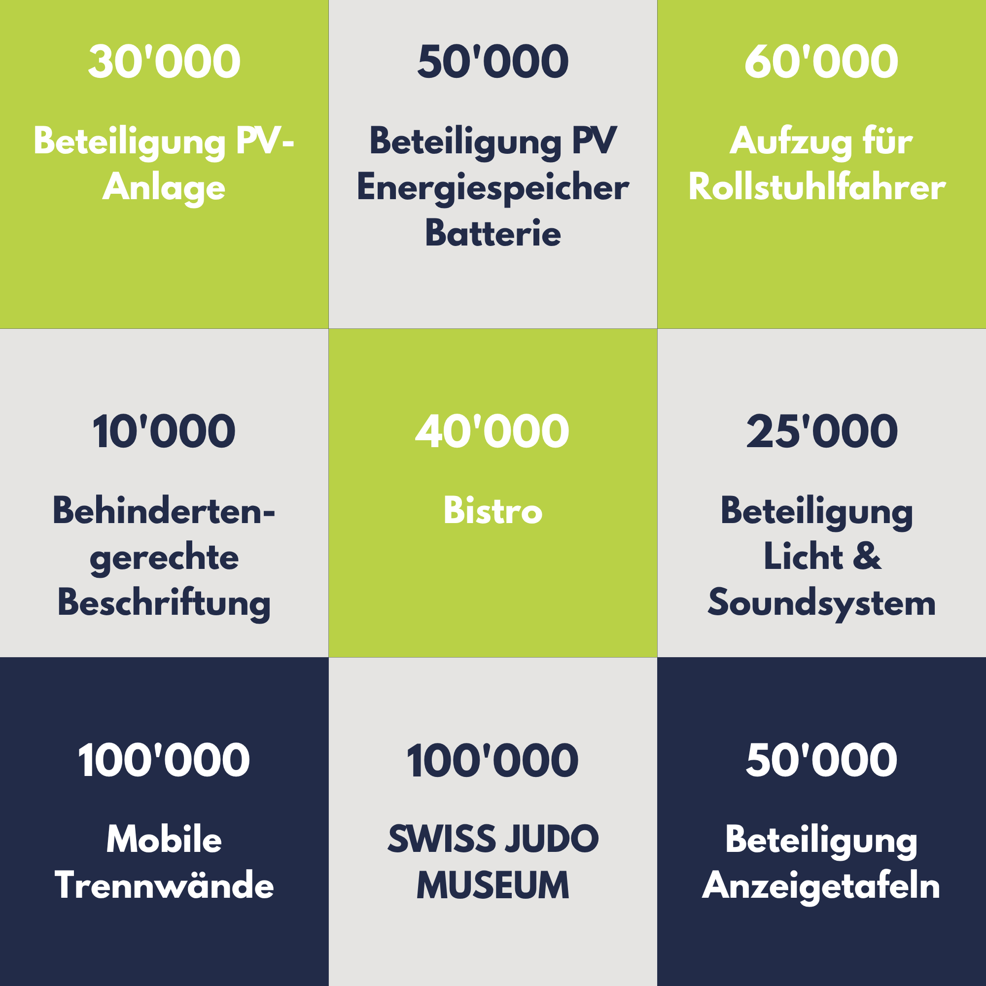 Sachspenden