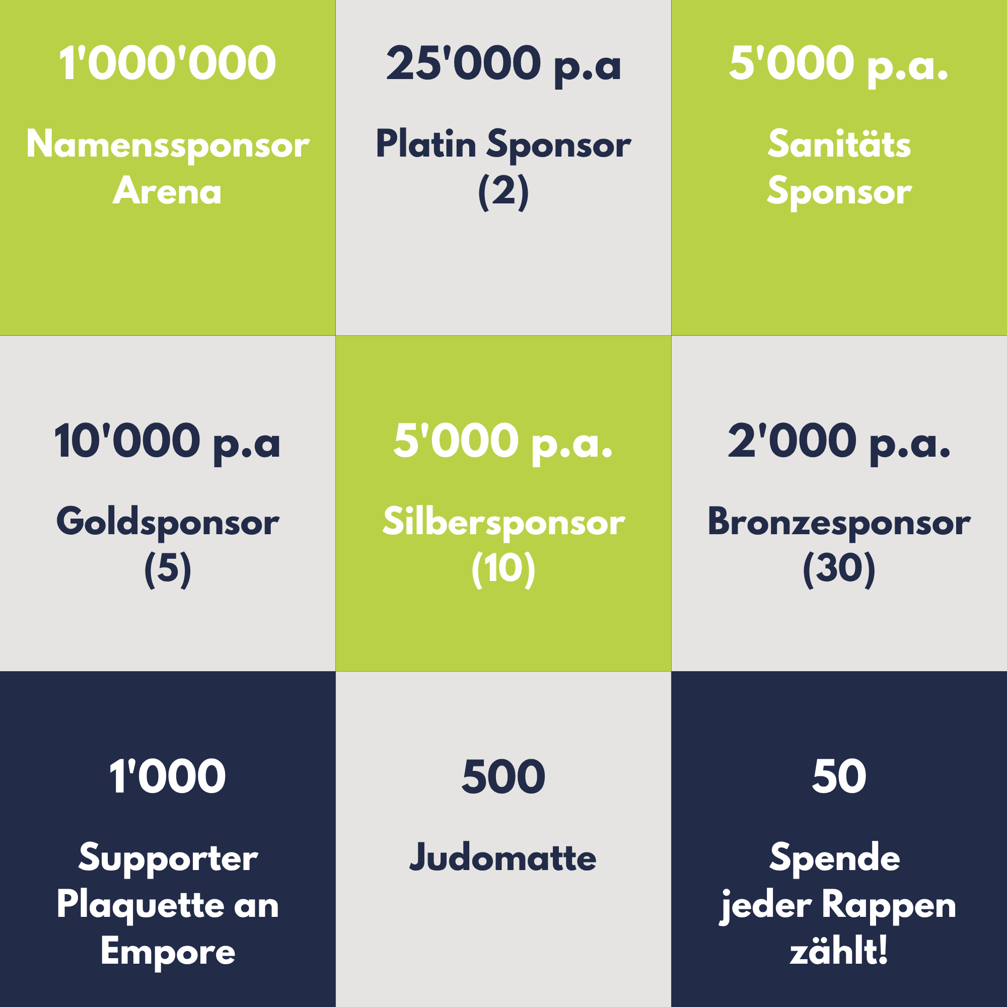 Sponsoring Optionen